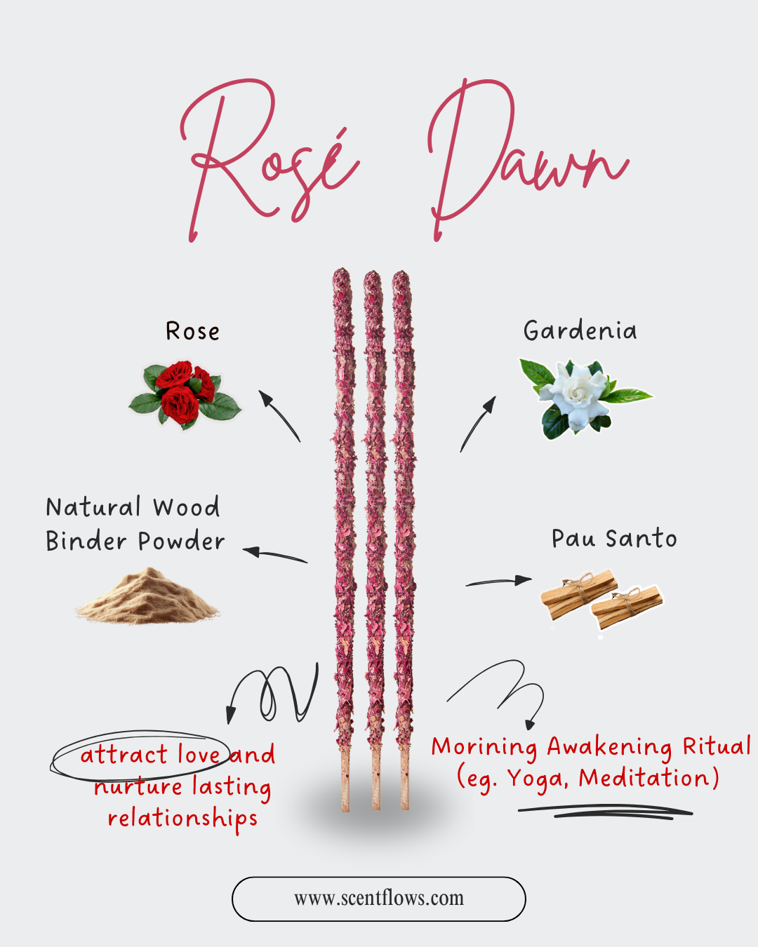 Close-up of the natural rough texture of the premium thick rose aromatherapy incense stick.