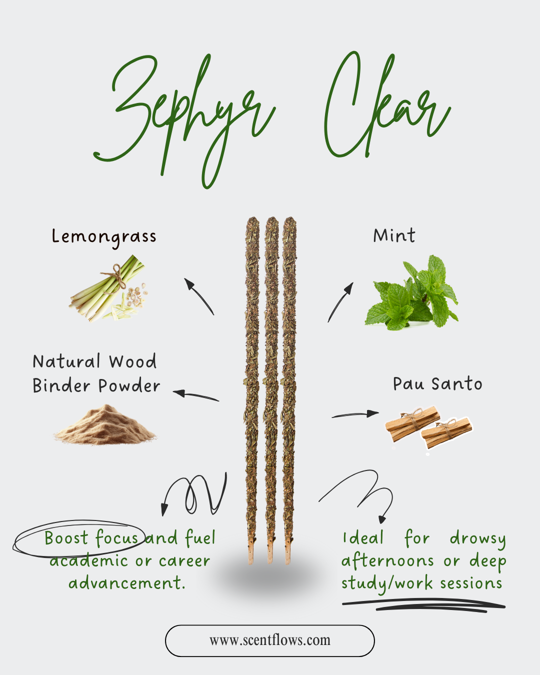 lemongrass-incense-for-new-beginnings-and-goal-setting